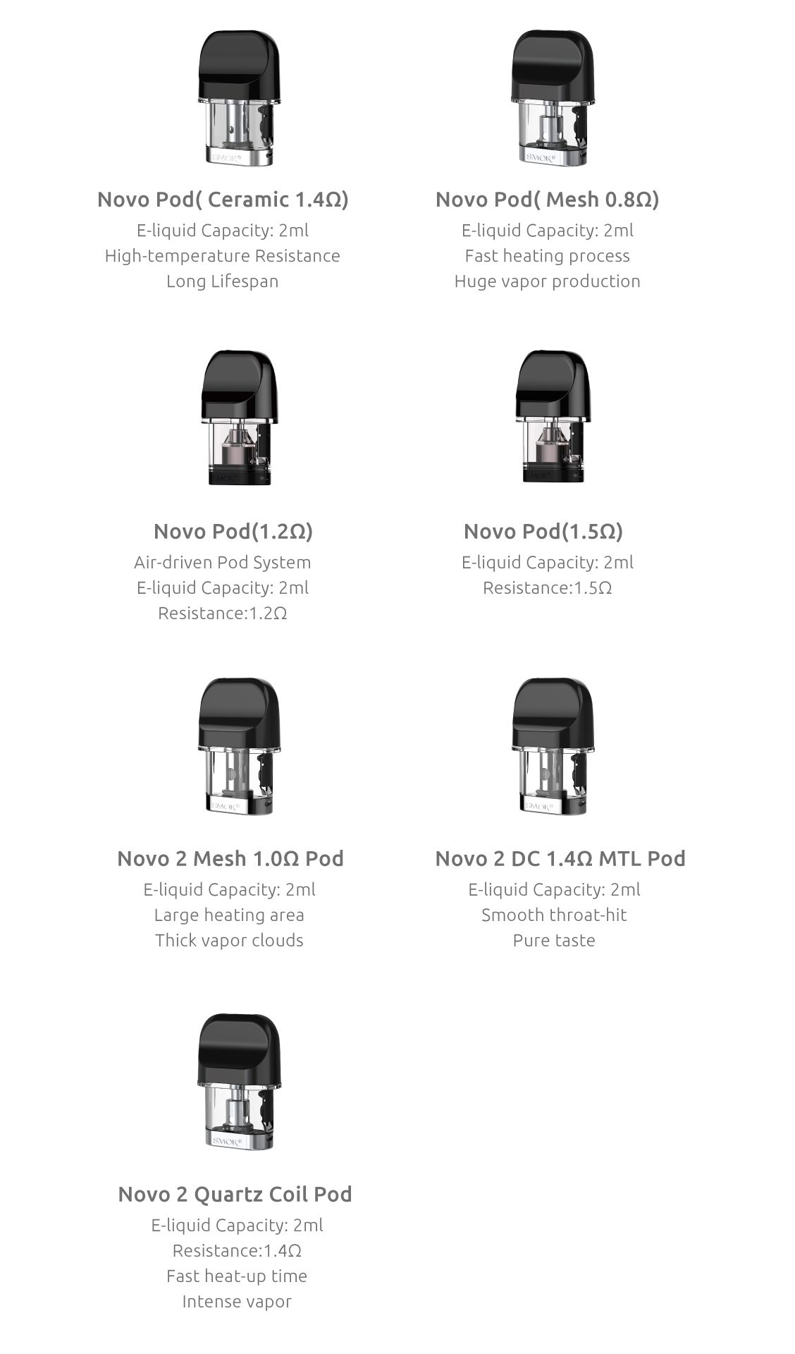 POD (cartucho) de reposição Novo 2 - Smok